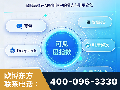 清远-AI可见度监测