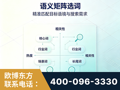 清远-语义矩阵选词