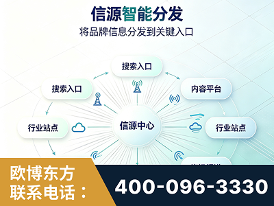 清远-信源智能分发