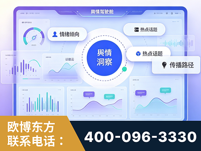 清远-品牌舆情分析