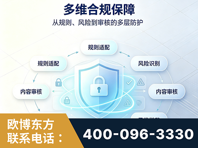 清远-多维合规保障