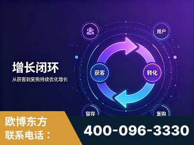 清远-服务有保障，一企一案深度诊断
