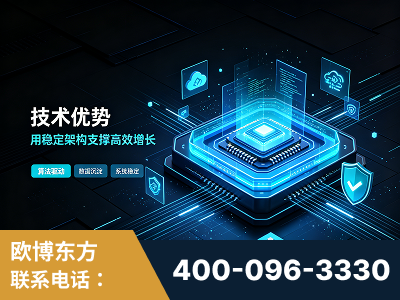 清远-技术优势：全网语义优化先驱者，自研多个系统确保技术先进性
