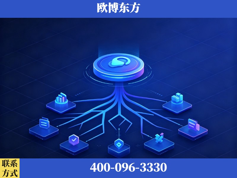 清远-生成式引擎优化
