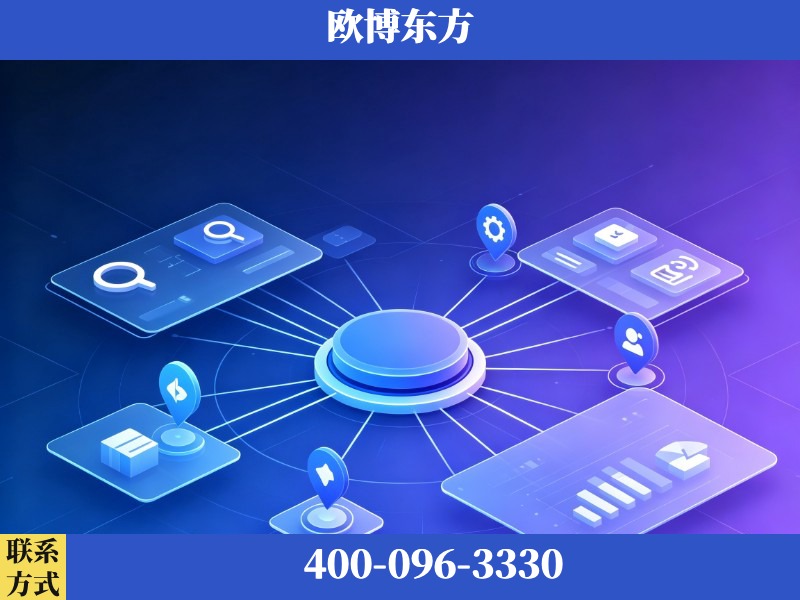 清远-品牌优化